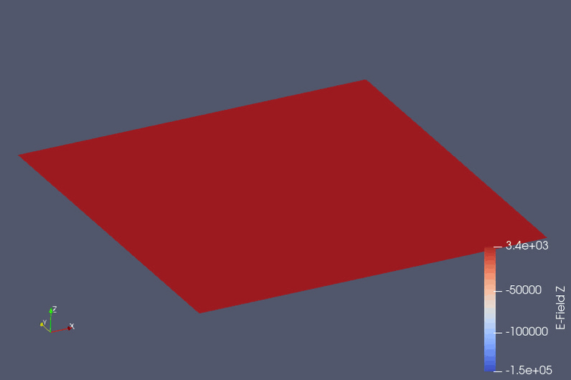 E-field simulation of a clipping line pulse shaper